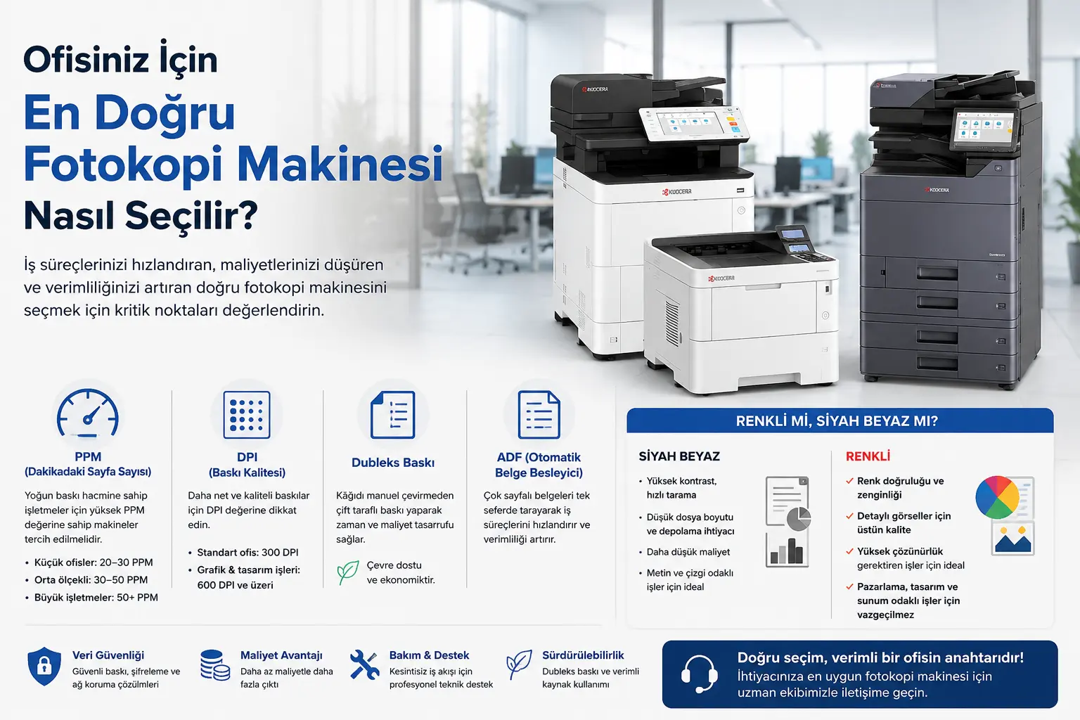 Ofisiniz İçin En Doğru Fotokopi Makinesi Nasıl Seçilir?